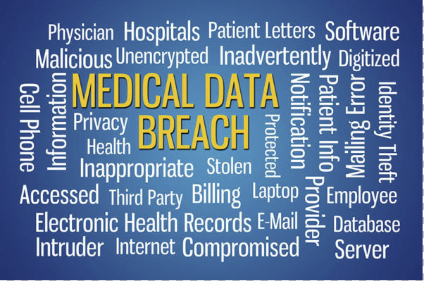 How Much Is A HIPAA Violation Lawsuit Worth? 3 Cases That Could Shape ...